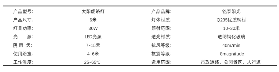 太陽能路燈