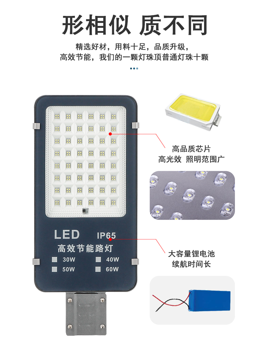 太陽能路燈